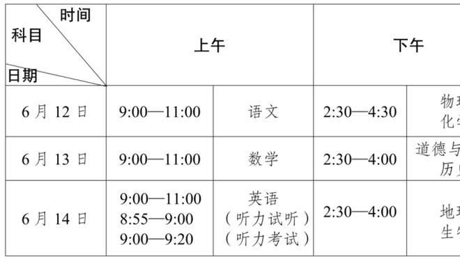 马德兴：国奥队下午抵达北京后就地解散，队员返回各自俱乐部