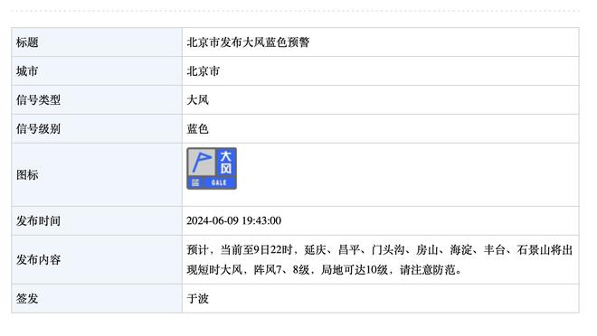 罗体：卢卡库想留在罗马，但只有获得欧冠资格转会才能发生